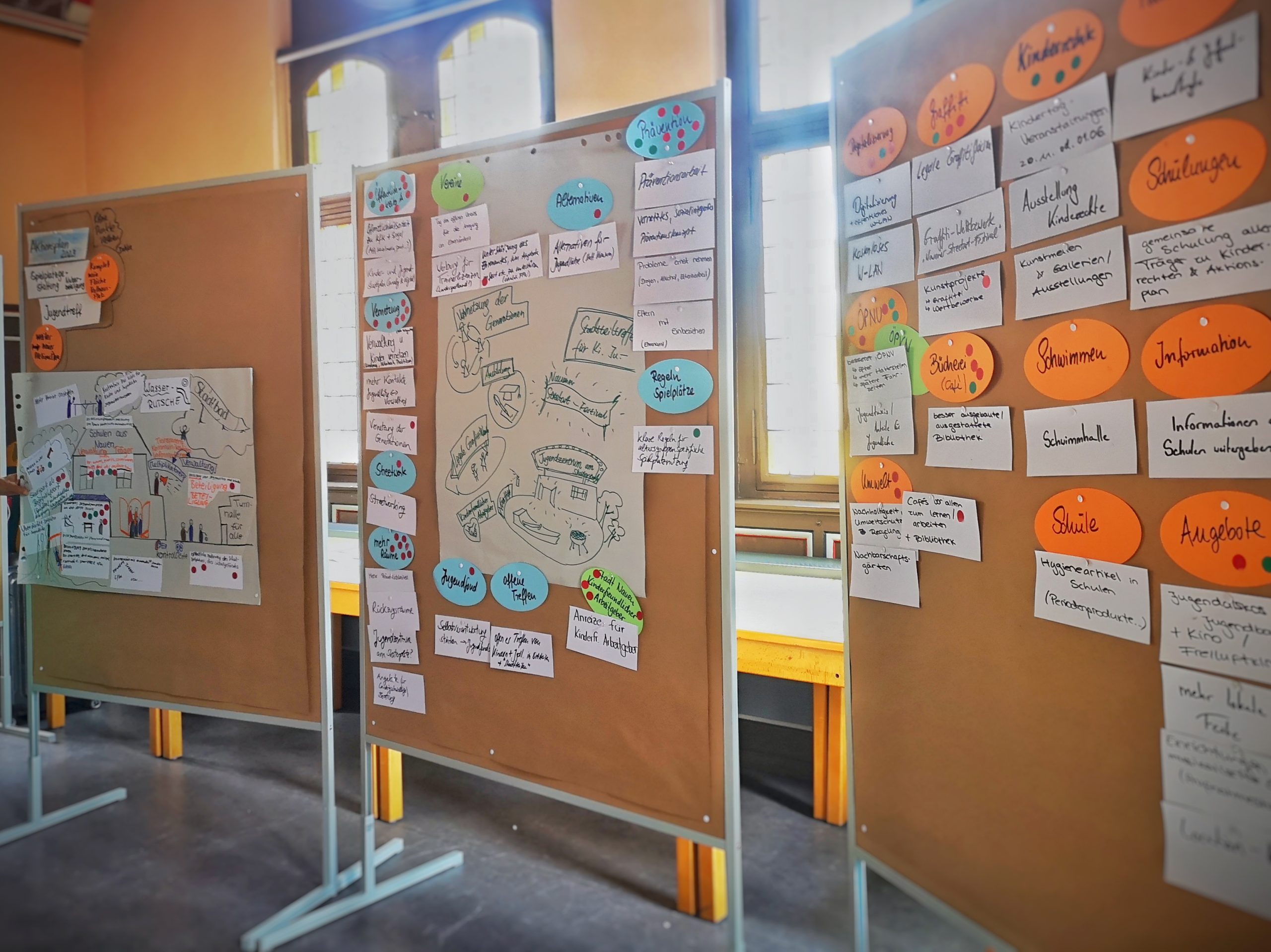 “Zukunftswerkstatt Kinderfreundliche Kommune” am 09.06.2023 im Rathaus Nauen